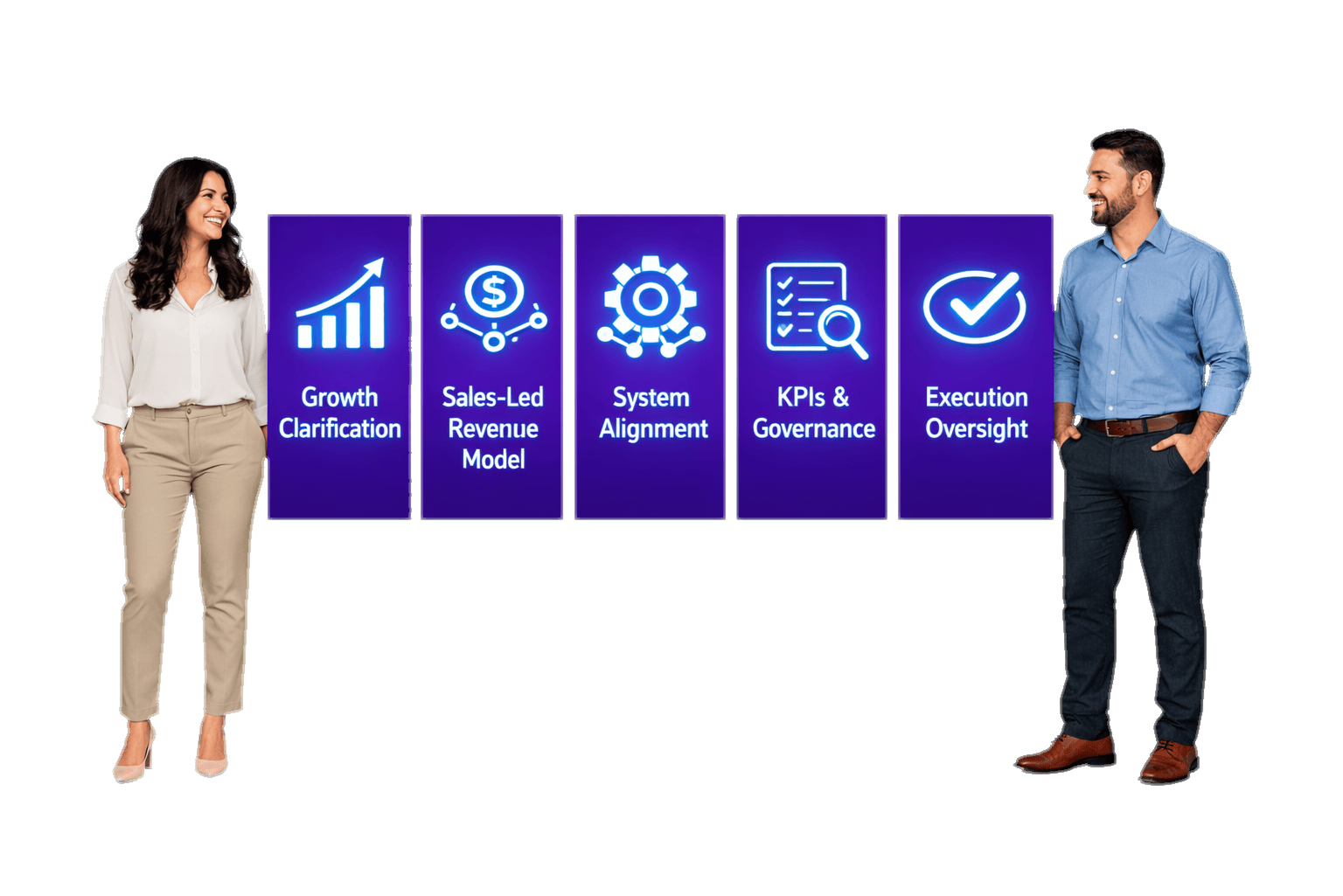 How we deliver our work